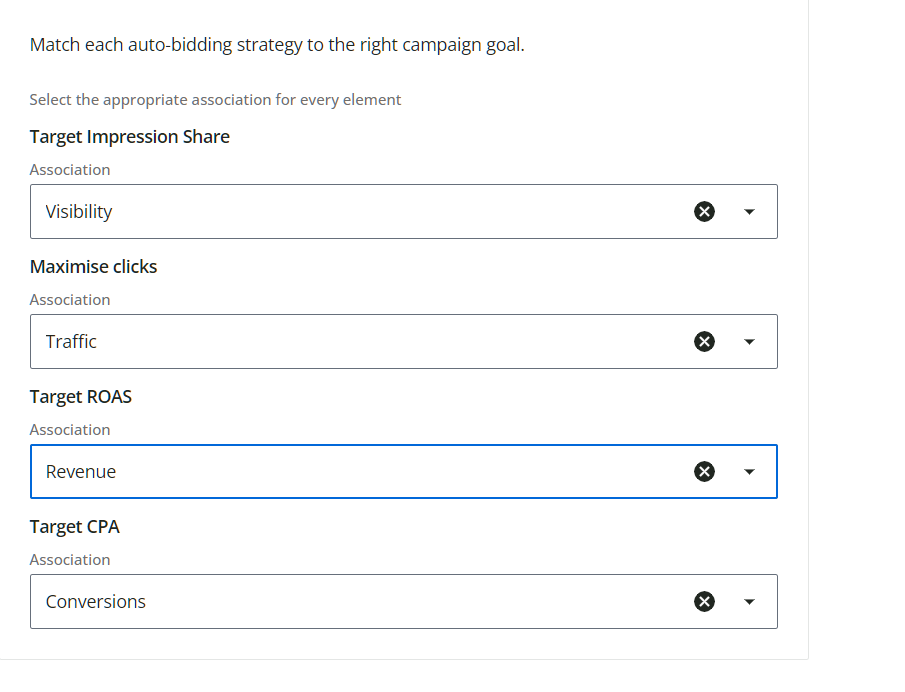 Meta ad objective setup screenshot