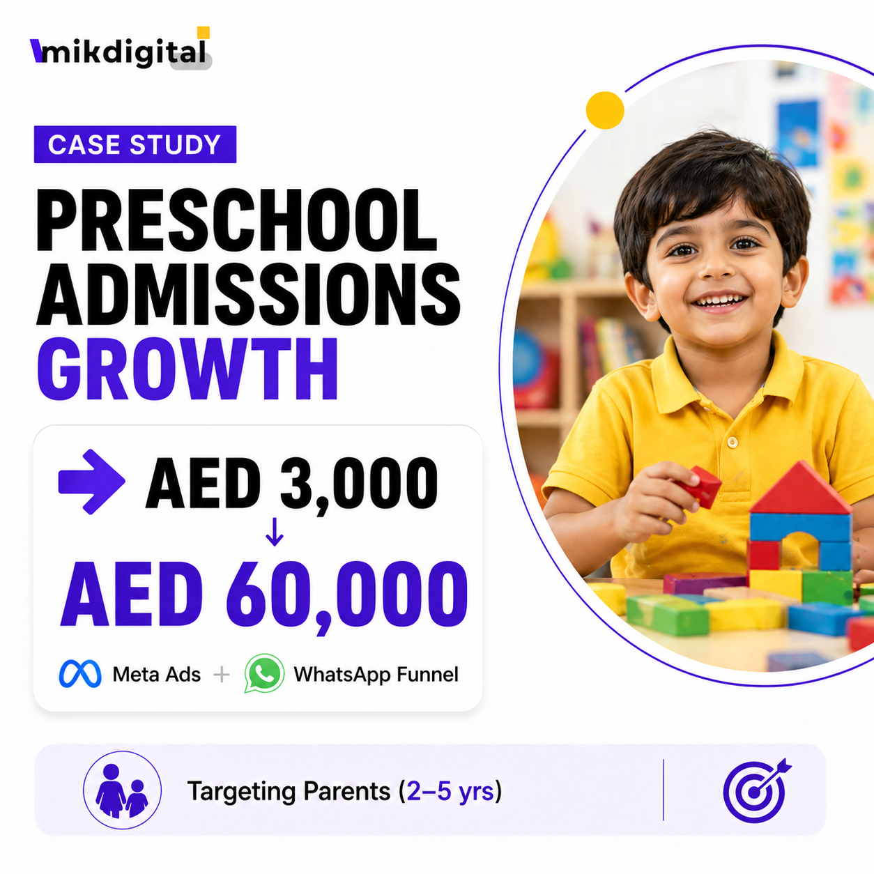 Preschool admissions growth case study screenshot